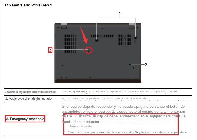 Lenovo Pinhole o botón de reinicio de emergencia