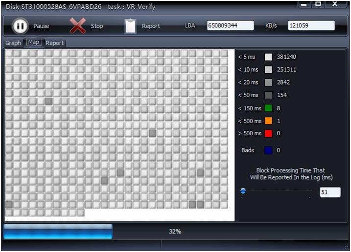 herramienta HDD-SCAN