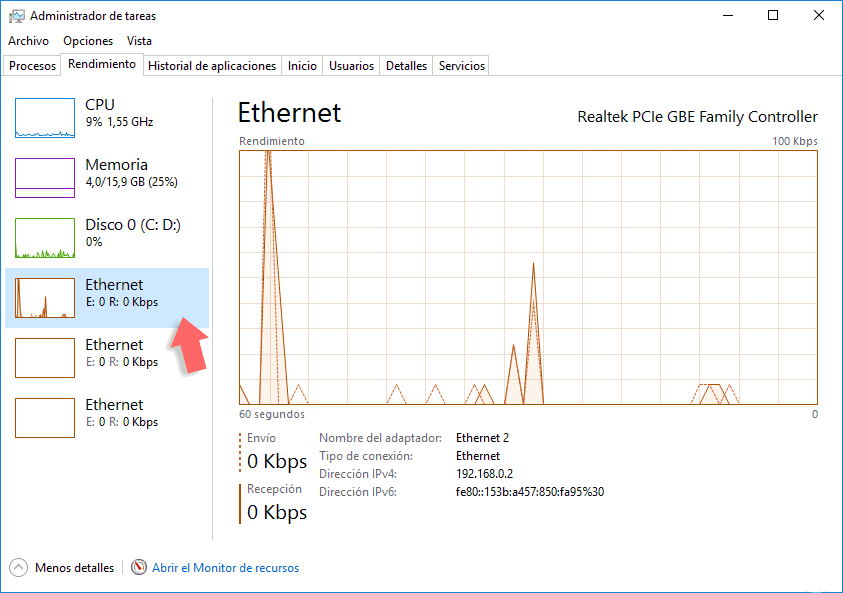 Rendimiento de red del Administrador de tareas de Windows