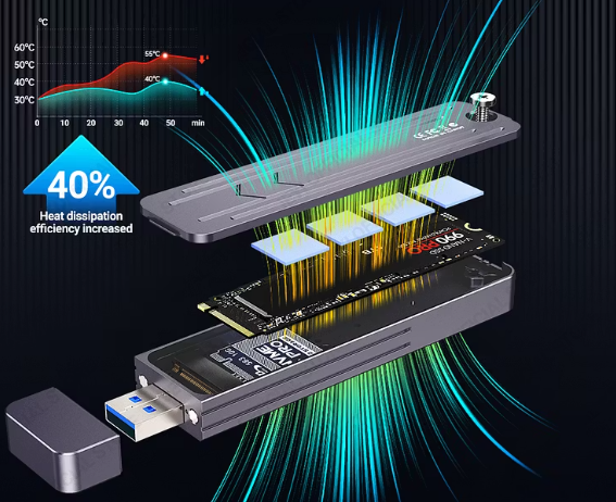 sistema de refrigeración para M.2 NVMe